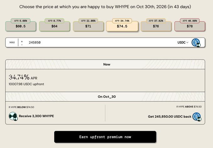 A screenshot of a cryptocurrency trading interface titled 'Choose the price at which you are happy to buy WHYPE on Oct 30th, 2026', showing various APR options ranging from 5.66% at $60.5 to 46.88% at $78.