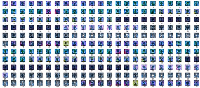 A grid of 256 small pixelated avatar-like thumbnails, each numbered from 1 to 256, matching the s0u NFT collection showcased on OpenSea.