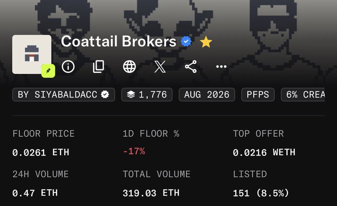 A dark-themed profile page for an NFT collection named 'Coattail Brokers' showing statistics including a floor price of 0.0261 ETH, a 24-hour volume of 0.47 ETH, and a total volume of 319.03 ETH.