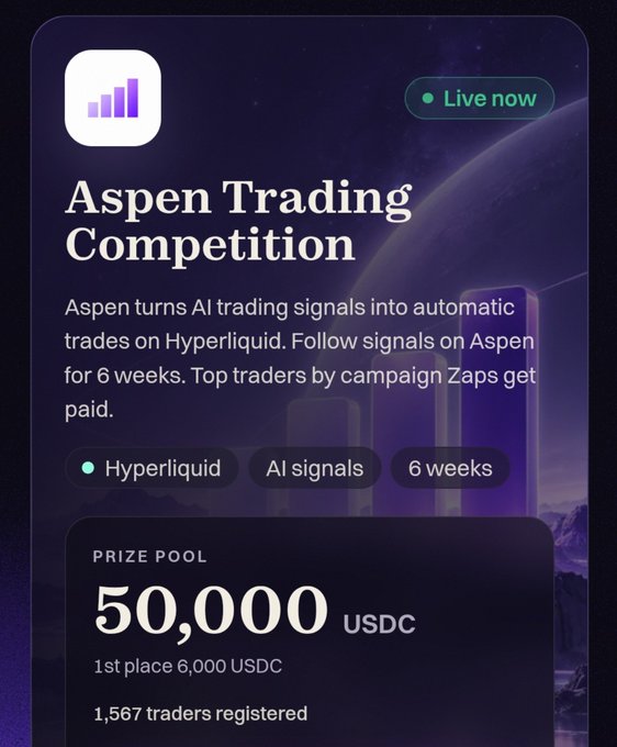 A promotional card for the Aspen Trading Competition, marked "Live now," featuring a $50,000 USDC prize pool, tags for "Hyperliquid," "AI signals," and "6 weeks," with 1,567 traders registered.