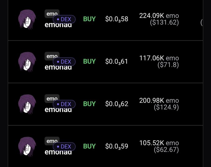 The image features a screenshot of a mobile device showing a screen with four rows and three columns filled with text related to emo emo coins. The first row has various descriptions, while the second row shows different options for purchasing these coins. The third and fourth rows display prices of these coins - one is $0.59, another is $0.61, and the third one is $1.49. All in all, the image conveys information about emo emo coins as well as their prices.