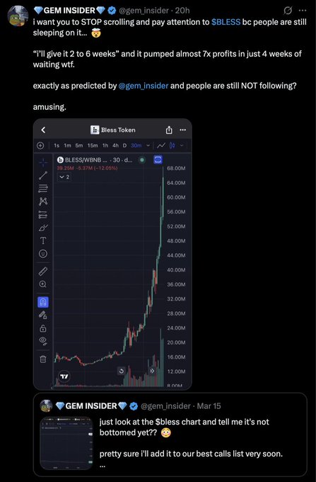 The image shows a screenshot of a Twitter message posted by Gem Insider, which features an impressive chart showing a significant increase in cryptocurrency trading volumes over time. This chart indicates that there has been a substantial rise in people actively buying and selling cryptocurrencies, with gains of up to four times the initial value at different moments throughout the past three weeks alone. The message also discusses various crypto coins like altcoins and meme coins, further emphasizing the growth and popularity of these digital assets.