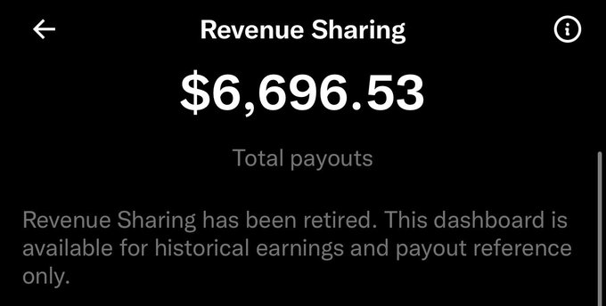 A screenshot of a 'Revenue Sharing' dashboard showing total payouts of $6,696.53, with a note that 'Revenue Sharing has been retired. This dashboard is available for historical earnings and payout reference only.'