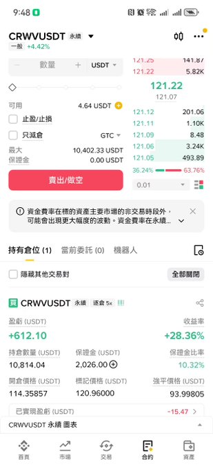 The image presents a phone screen displaying stock information from CRVM trade information system (Crowd trading). The display shows a list of stocks being bought or sold along with their respective prices. There are several options available, including Bitcoin at $58,000 and gold at $11,800. Additionally, there's a currency pair of $1.86 to $2.82, which has been rising in value. The post on the image seems to be discussing market trends or perhaps talking about Cryptocurrency trading. It doesn't provide direct information about coins being bought by MicroStrategy, but it shows that the content is related to trading and stocks.