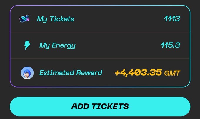 A digital dashboard showing 'My Tickets: 1113', 'My Energy: 115.3', 'Estimated Reward: +4,403.35 GMT', with an 'ADD TICKETS' button below.