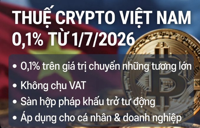A Vietnamese infographic about crypto tax ('THUẾ CRYPTO VIỆT NAM 0,1% TỪ 1/7/2026') overlaid on a background featuring a Vietnamese flag and a Bitcoin coin.