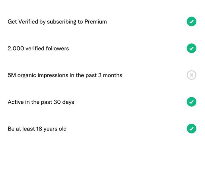 A checklist showing eligibility requirements for account monetization, including "Get Verified by subscribing to Premium," "2,000 verified followers," "5M organic impressions in the past 3 months" (marked incomplete), "Active in the past 30 days," and "Be at least 18 years old." The image highlights the challenge of reaching 5M impressions, the criterion the poster hasn't yet met.