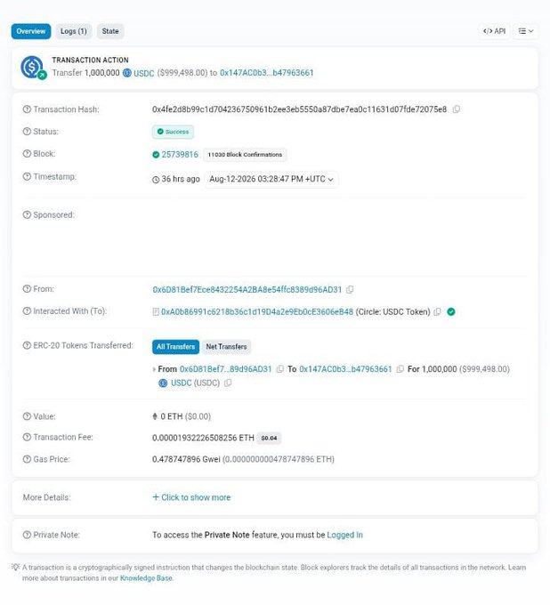 An Etherscan transaction details page showing a successful transfer of 1,000,000 USDC ($999,498.00) with a transaction hash and block confirmation details.