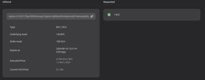 A screenshot of a cryptocurrency trade interface showing an offer for 'BYC / XCH' with an Underlying Asset of '130 BYC' and Strike Asset of '100 XCH', requested in '1 BYC'.