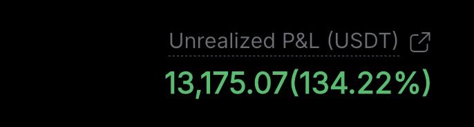 The image displays an unrealized profit and loss (P&L) of 13,175.07 USDT, reflecting a 134.22% gain, likely from the trading position the poster is considering partially selling. This significant gain ties directly to the post, where the trader plans to lock in half the profits while keeping stop-loss at breakeven.