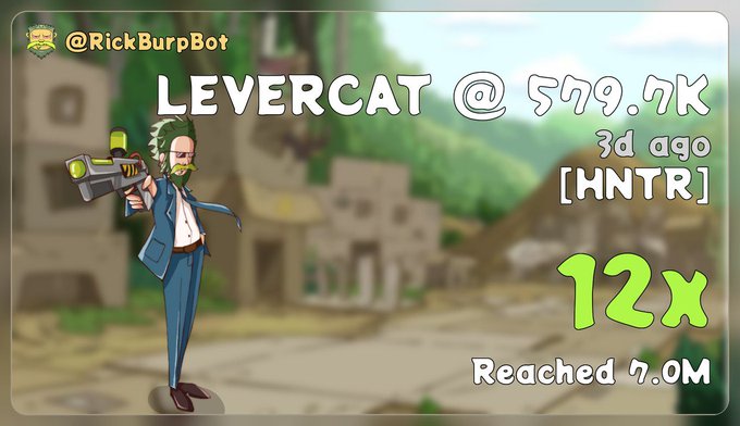 A stylized cartoon man with a beard holds a camera against a western-themed backdrop, with overlay text reading 'LEVERCAT @ 579.7K', '3d ago [HNTR]', and '12x Reached 7.0M'.