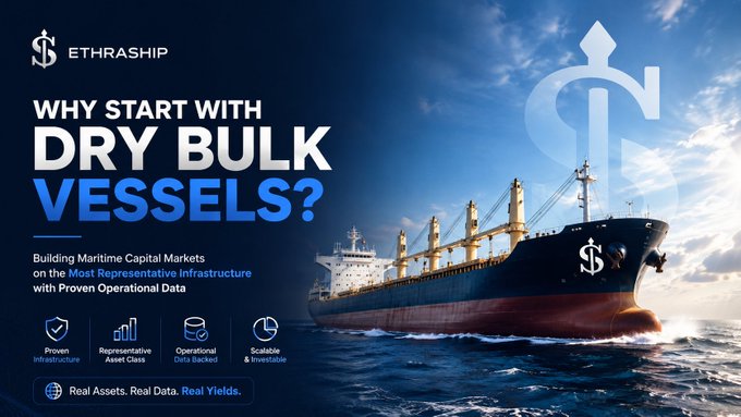 An advertisement for "ETHRASHIP" asking "Why Start with Dry Bulk Vessels?" featuring an image of a large cargo ship at sea and listing features like "Proven Infrastructure," "Scalable & Investable," and "Real Assets. Real Data. Real Yields."