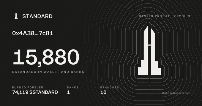 Digital profile card for a 'STANDARD' token on the Banker Reserve, showing 15,880 $STANDARD in wallet and banks, 74,119 burned forever, with 1 bank and 10 branches.