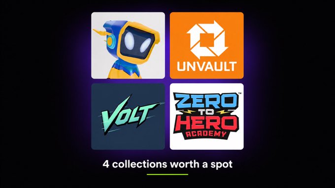 A dark promotional graphic displays four square collection logos in a 2x2 grid—featuring a blue robot character, "UNVAULT" with a white hexagonal emblem on orange, "VOLT" in stylized text on dark gray, and "ZERO TO HERO ACADEMY"—with the caption "4 collections worth a spot" below, illustrating the four NFT collections (Blokyz, Volt, Unvault, and Zero to Hero Academy) recommended in the post.
