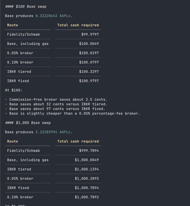 A code snippet or documentation showing cost comparisons for 'Base swap' transactions at $100 and $1,000, listing various routes like Fidelity/Schwab, IBKR tiered, and percentage-based brokers.