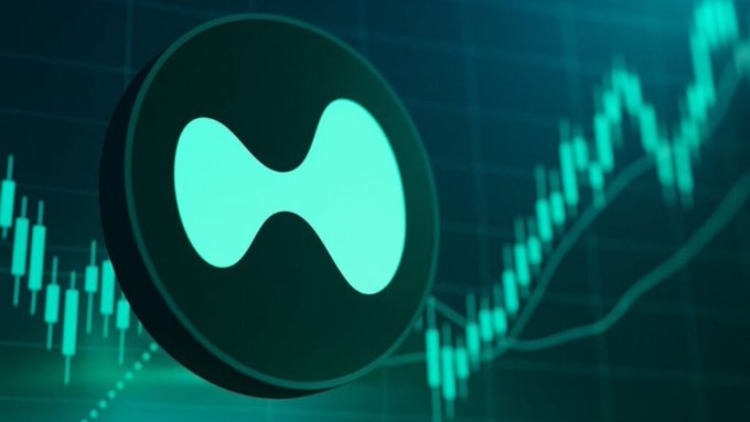 A digital graphic of the Hyperliquid (HYPE) logo — a teal figure-eight or bow-tie symbol — set against a green-toned background displaying a rising candlestick chart.