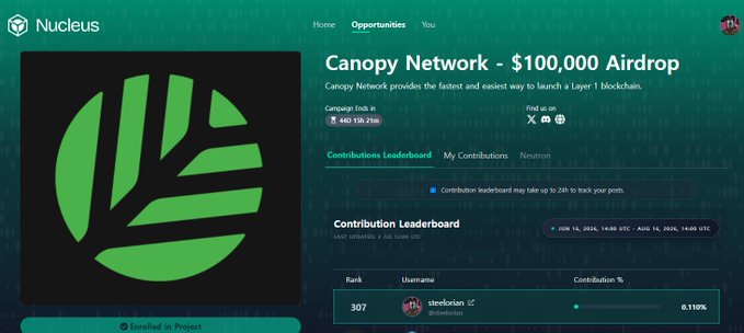 A screenshot from the Nucleus platform showing 'Canopy Network - $100,000 Airdrop' with the campaign ending in 2 days and 23 hours, displaying a contribution leaderboard with rank 307.