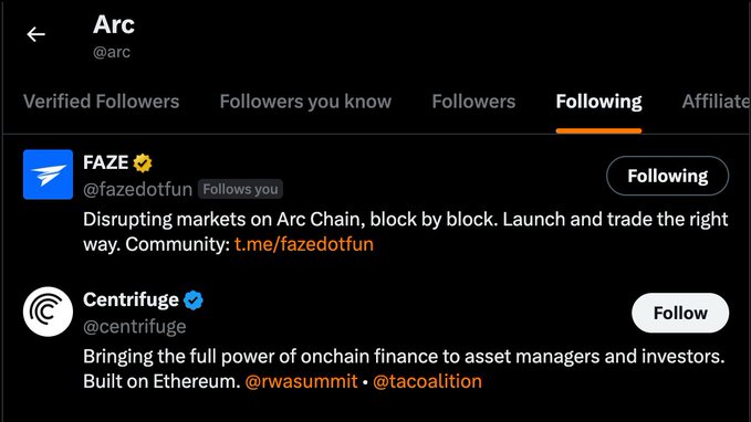 A Twitter/X 'Following' list for the account 'Arc' (@arc) shows it follows 'FAZE' (@fazedotfun) and displays a 'Follow' option for 'Centrifuge' (@centrifuge).