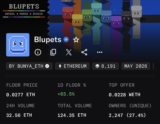 The image features a colorful cartoon of a character with a blue face, surrounded by a variety of other characters that are also colored in different shades. The background of the image is black, which contrasts with the vibrant colors of the characters. The text on the image reads "Blupets", and it appears to be part of a post or social media account related to gaming or gaming-related content.