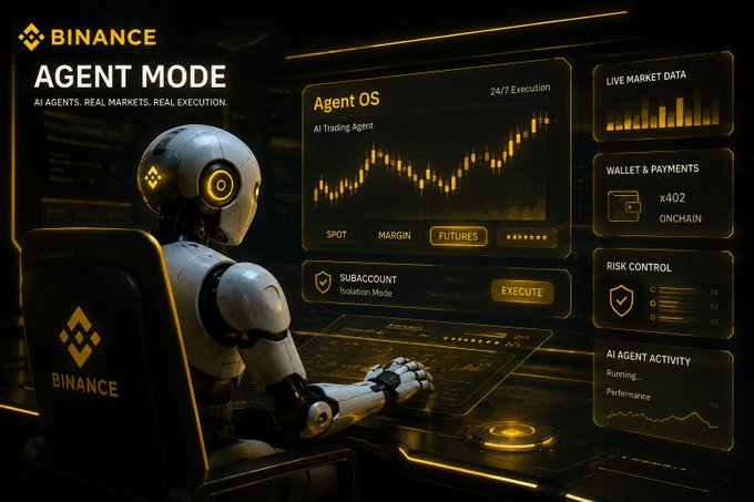 A sleek humanoid robot sits before a glowing Binance-branded dashboard titled "AGENT MODE" with the tagline "AI AGENTS. REAL MARKETS. REAL EXECUTION," interacting with the "Agent OS" interface that displays candlestick charts, futures execution tabs, live market data (×402 on-chain), risk control metrics, and AI agent activity monitoring—visually reinforcing the post's announcement of Binance's new Agent OS, which provides AI agents direct access to market data, wallets, execution, and payments.