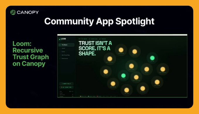 A Canopy Community App Spotlight promotional graphic featuring 'Loom: Recursive Trust Graph on Canopy' with the tagline 'TRUST ISN'T A SCORE. IT'S A SHAPE' alongside a network diagram.