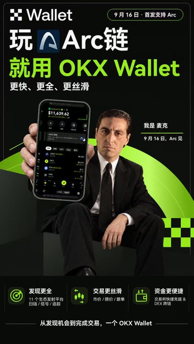 A promotional poster for 'OKX Wallet' featuring a man in a suit holding a phone displaying a crypto portfolio, with text in both English and Chinese (including '玩 Arc链 就用 OKX Wallet') and a date of '9月16日'.