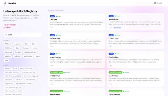 The image shows the Uniswap v4 Hook Registry website displaying a grid of verified hooks, with the "aeon" search filter applied in the sidebar, highlighting various hooks like CapGate, DynamicFee, TotalizerTrap, and ExectInGate alongside their tags such as FORKING/CREATOR and BASE. This relates to the announcement by showcasing where the newly launched Aeon hooks can now be found within the registry's searchable directory of 557 hook deployments.