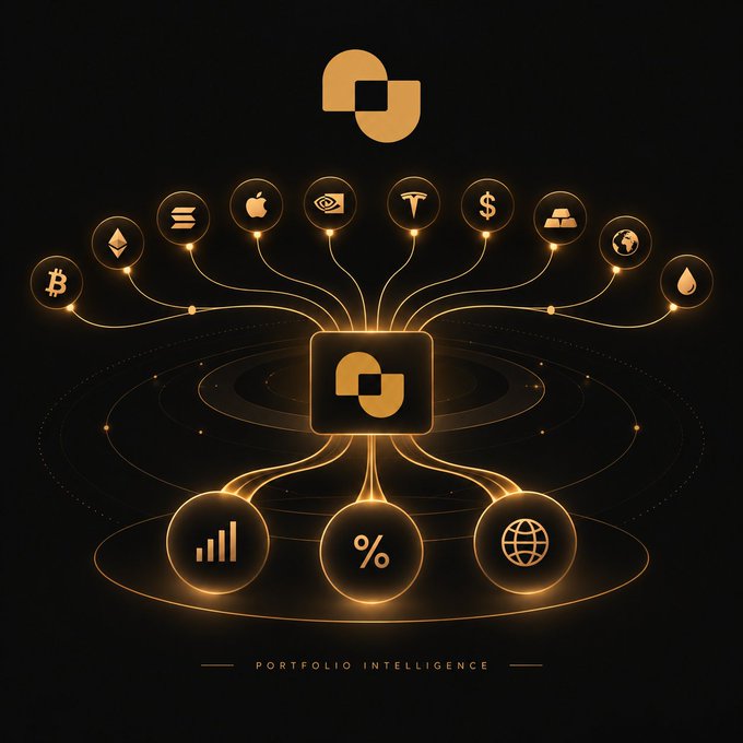 A glowing orange graphic displaying a central logo connected to various icons including Bitcoin, Ethereum, Apple, Tesla, gold, oil, and others, labeled 'PORTFOLIO INTELLIGENCE' at the bottom.
