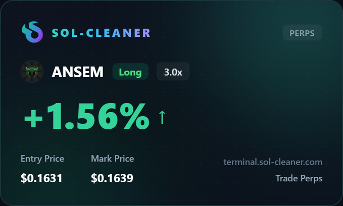 Trading interface showing a long position on ANSEM token via SOL-CLEANER Perps with 3.0x leverage, showing +1.56% gain with entry at $0.1631 and mark at $0.1639.