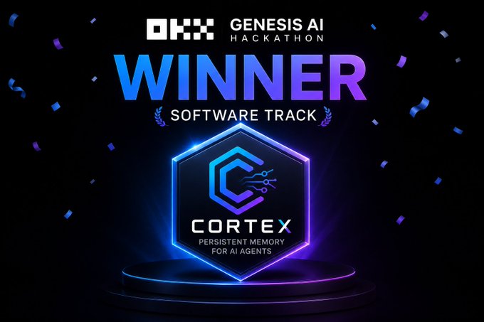 A digital trophy graphic celebrates Cortex as the winner of the Software Track at the OKX Genesis AI Hackathon, featuring a glowing hexagonal badge with the tagline "Persistent Memory for AI Agents." The image visually reinforces the announcement by showcasing the winning logo against a dark background with celebratory confetti.