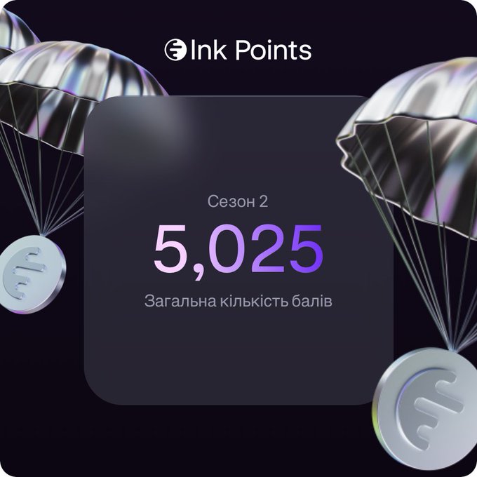 The image features a square with two coins attached to it, one silver coin and one bronze coin. The background of the image is black, making the coins stand out prominently. Below the coins, there's text written in Russian that translates to "5,025 Ink Points" and "Я заробив(-ла) указание до мене й збирайте Ink Points". The text is in a smaller font size compared to the coins, making it easier for viewers to read.