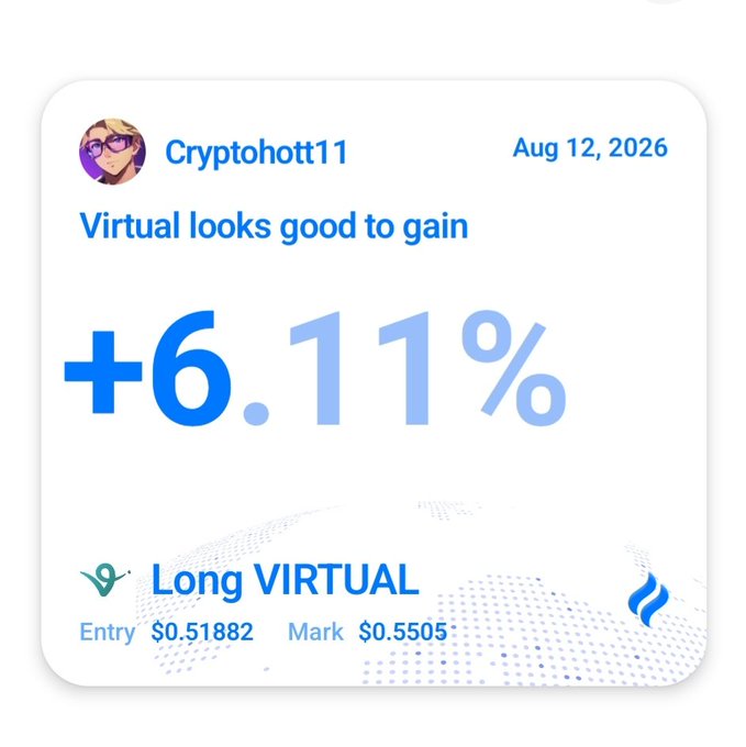 A screenshot of a post by user 'Cryptohott11' dated 'Aug 12, 2026' stating 'Virtual looks good to gain' with a +6.11% increase, showing a 'Long VIRTUAL' position with an entry of $0.51882 and mark of $0.5505.