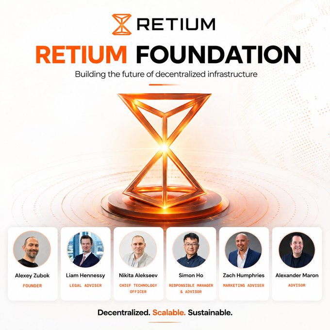 Promotional graphic for the 'Retium Foundation' focused on decentralized infrastructure, featuring team members Alexey Zubok, Liam Hennessy, Nikita Alekseev, Simon Ho, Zach Humphries, and Alexander Maron.