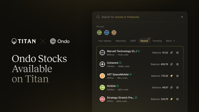In this image, we see a screenshot of a computer screen displaying information about Ondo tokenized stocks and their availability on Titan Exchange. The main content focuses on how Toly has improved the execution and pricing by utilizing meta-aggregated routing across the network. This allows users to access various tokenized exchanges such as those available on Titan, like @solana or other tokens within the wallet & dApp network.