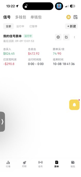 The screenshot displays DeBot's auto copy trading dashboard showing a signal ("我的信号跟单") with an active status, revealing a total investment of $826.45, losses of $472.92, and a realized profit of -$290.8 across 74 buys out of 90 orders. This directly illustrates the post's complaint about losing 300U in just one day using DeBot's auto copy trading feature, reinforcing the user's frustration and skepticism about profiting from the service.