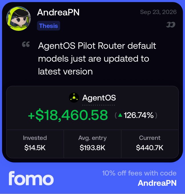 A social media post from AndreaPN dated Sep 23, 2026 about AgentOS Pilot Router default models being updated, showing investment returns of +$18,460.58 (126.74%) with $14.5K invested and $440.7K current value, plus a FOMO promo code 'AndreaPN'.