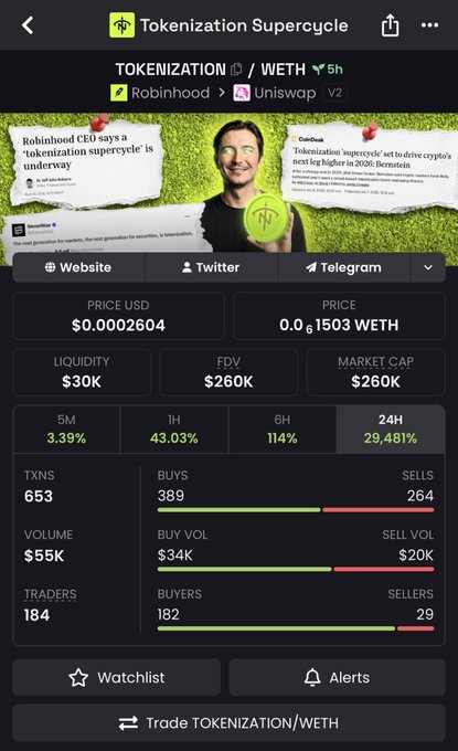 Screenshot of the Tokenization Supercycle (TOKENIZATION/ETH) token page showing a price of $0.00002604, market cap of $260K, and news headlines about Robinhood CEO discussing tokenization.