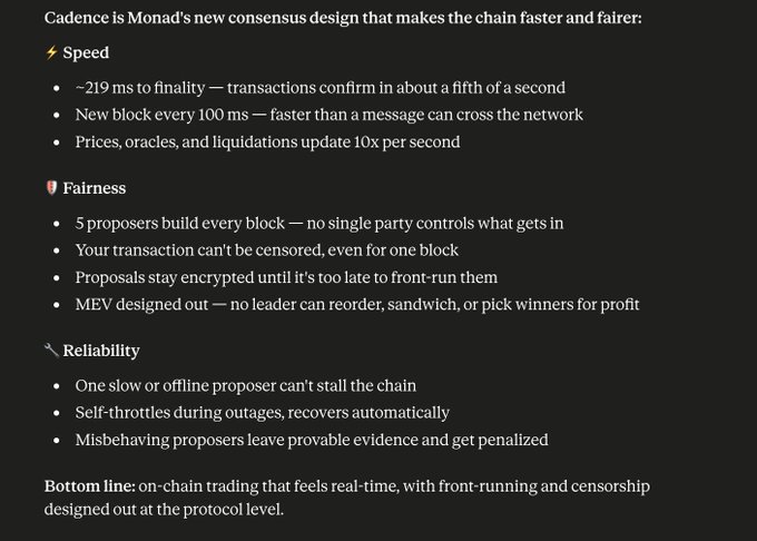 Text explaining Cadence, Monad's new consensus design, highlighting ~219 ms finality, 100 ms block times, 5-proposer fairness, and MEV resistance for real-time on-chain trading.