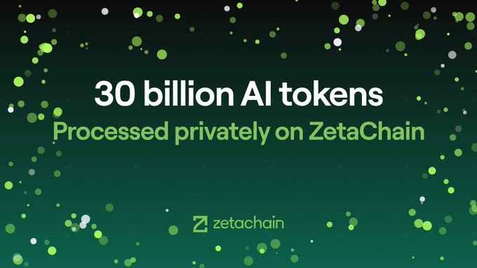 A dark green promotional graphic featuring scattered light green and white dots, displaying the text "30 billion AI tokens Processed privately on ZetaChain" along with the ZetaChain logo, visually reinforcing the post's message about 30,000,000,000 private AI tokens processed through ZetaChain's unified, user-owned memory system across multiple AI models.