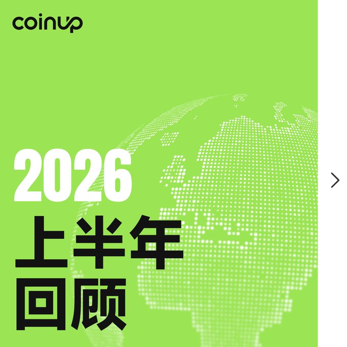 A green promotional graphic for coinup featuring a dotted globe design and Chinese text '2026 上半年回顾' (First Half of 2026 Review).