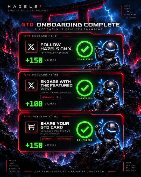 A 'HAZELS' promotional graphic showing 'GTD ONBOARDING COMPLETE' with three tasks completed: following @Rckz on X (+150 YORAI), engaging with a pinned post (+100 YORAI), and sharing a GTD card (+150 YORAI).