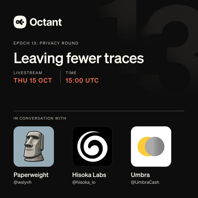 A promotional graphic for 'Octant' announcing 'EPOCH 13: PRIVACY ROUND' titled 'Leaving fewer traces', scheduled for Thursday, October 15 at 15:00 UTC, featuring guests Paperweight, Hisoka Labs, and Umbra.