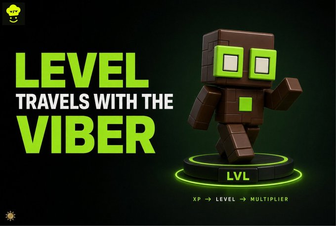 The image shows a brown blocky robot character with green-lit square eyes and chest detail, standing on a glowing platform labeled "LVL," alongside the bold text "LEVEL TRAVELS WITH THE VIBER." Below the character, a formula reads "XP → LEVEL → MULTIPLIER," visually reinforcing the post's explanation that XP earned through the Vibe launchpad, Quant Office, and referrals increases a Viber's level—and since the level travels with the NFT, it becomes a permanent asset trait that likely enhances trading value beyond the standard 95% NFT trading context mentioned.