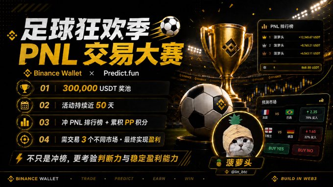 The image features a poster for a soccer game, with a large golden trophy displayed prominently at the center of the poster. The poster also includes text written in Chinese, which might be related to the game or promotions associated with it. In addition to the soccer ball and trophy, there are other elements on the poster such as a cat wearing a hat, a pineapple, and a building. The overall design suggests that this is an advertisement for a sports event or promotion involving soccer.