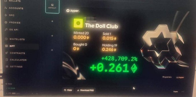 The image shows a Zyper wallet dashboard displaying "The Doll Club" NFT collection with 20 minted (0.000 ETH), 1 sold (0.015 ETH), and a holding value of 0.246 ETH, showing an impressive +428,709.2% gain (+0.261 ETH). The screenshot relates to the post's celebration of NFT minting wins, specifically referencing the successful mint of 20 @dollclubnft NFTs via FCFS for community members.
