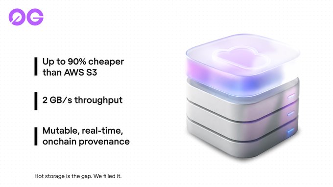 The image shows a white server with a purple cloud icon on top of it. The server has three stacked layers, each layer representing a different storage capacity - 2 GB, 4 GB, and 8 GB. The server is described as being mutable, real-time, GPU-accelerated erasure coding (ERUC) capable, and having an Onchain provenance feature. It also mentions that the server was built for AI workloads instead of archives.