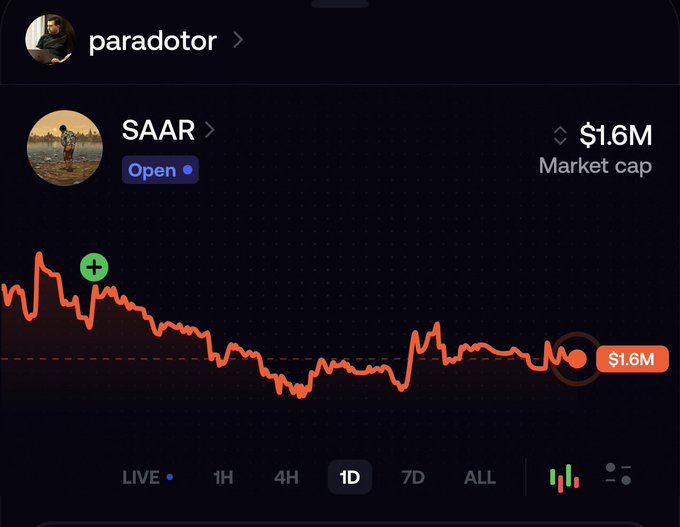 A screenshot from a crypto trading app shows the SAAR token (by paradotor) currently at a $1.6M market cap, with a 1D price chart displaying a significant downtrend from its earlier peak. The Turkish caption suggests a major exchange listing is coming that could 2-3x the price, encouraging viewers to try a small position with the provided contract address.