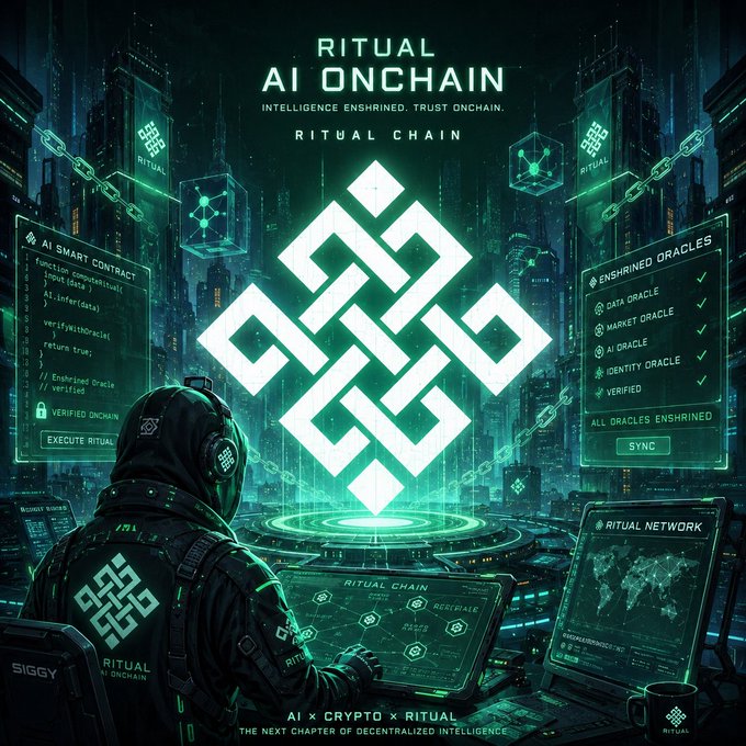 A futuristic promotional poster for 'RITUAL AI ONCHAIN' featuring a hooded figure at a terminal, with text reading 'INTELLIGENCE ENSHRINED. TRUST ONCHAIN.' and details about AI Smart Contracts and Enshrined Oracles.