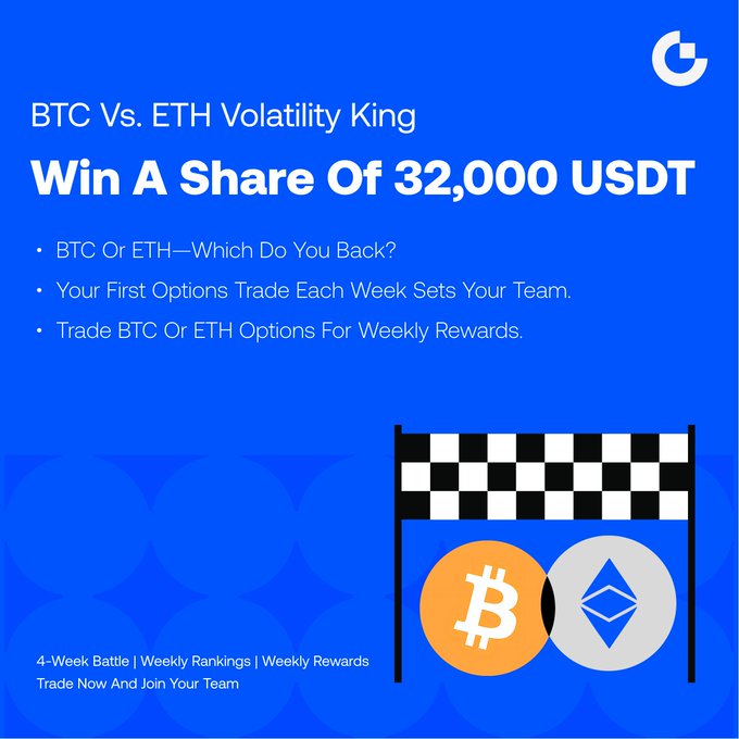 A blue promotional graphic for a "BTC Vs. ETH Volatility King" trading competition on a platform (likely crypto options exchange), offering a share of 32,000 USDT in rewards over 4 weekly rounds. The image features Bitcoin and Ethereum logos positioned beneath a checkered racing flag, reinforcing the "battle" theme where users' first BTC or ETH options trade each week determines their team, matching the post's details about weekly leaderboards, volatility-based rewards, and total prize pool.