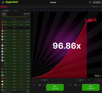 A betting interface titled 'Aviator' on Hyperbet shows a multiplier at 96.86x with a red rocket trajectory line, bet amounts, and player statistics.